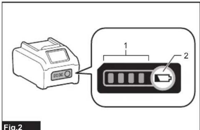 MAKITA BO002CG - 4