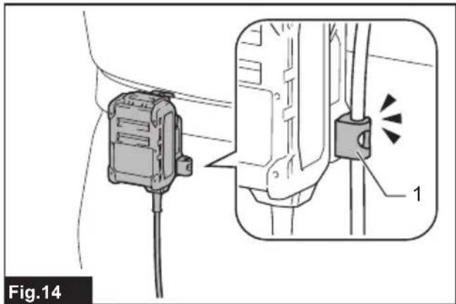 MAKITA BO001CG - 15