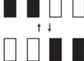 MAKITA UC025G - Indicazione della carica residua della batteria - 5