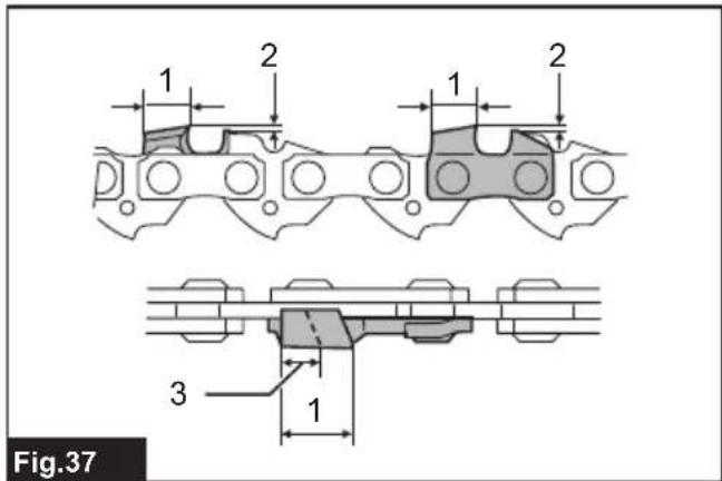 MAKITA UC022G - 38