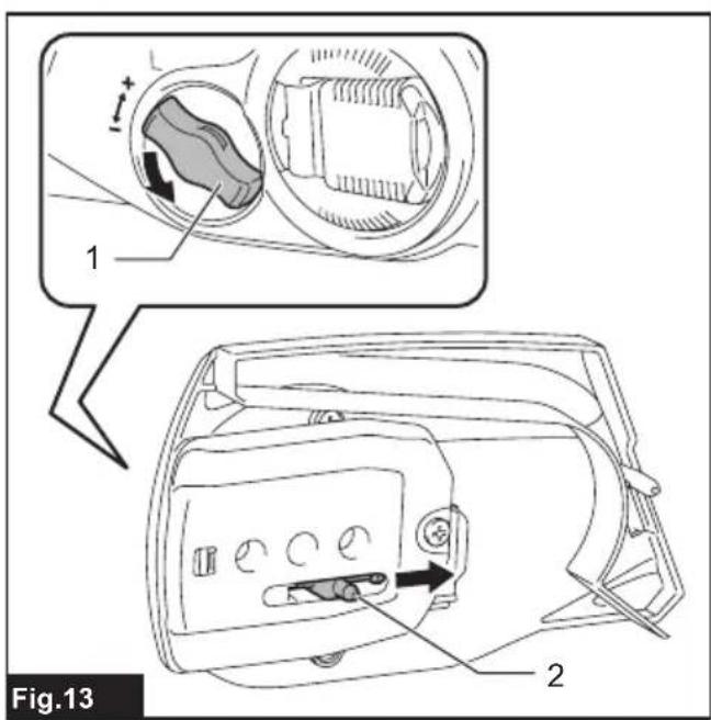 MAKITA UC022G - 14