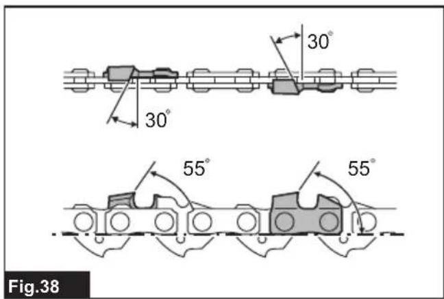 MAKITA UC022G - 40
