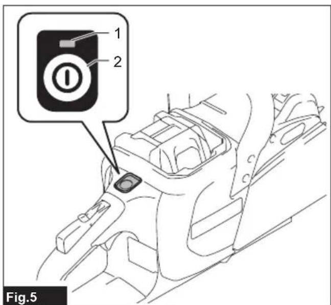 MAKITA UC022G - 6