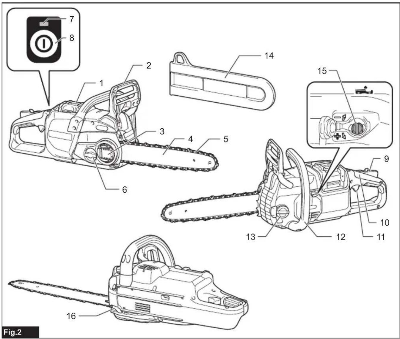 MAKITA UC022G - 3