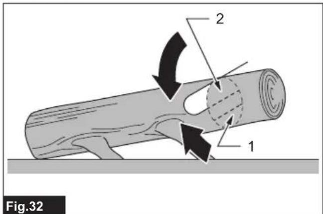 MAKITA UC022G - 36