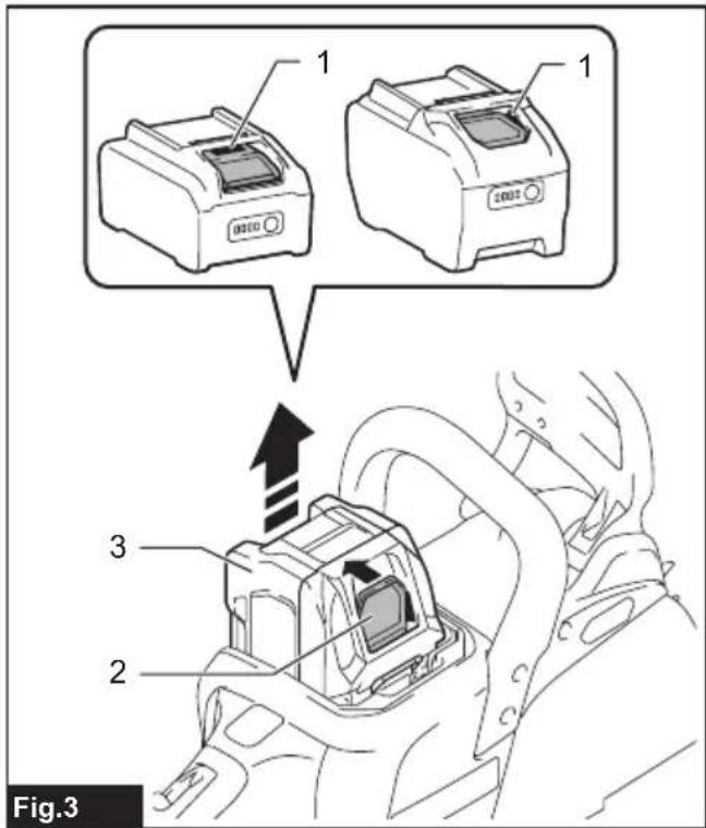 MAKITA UC026G - 4