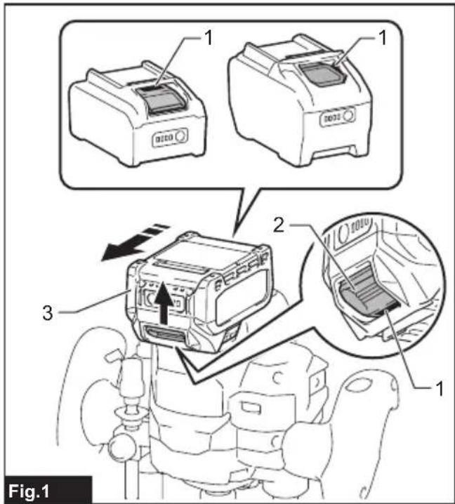 MAKITA RP001G - 1