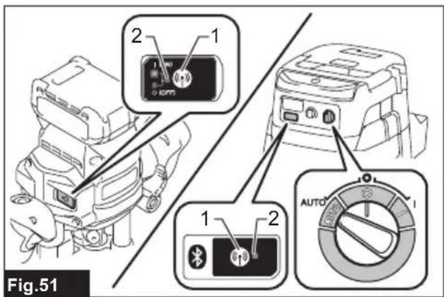 MAKITA RP001G - 50