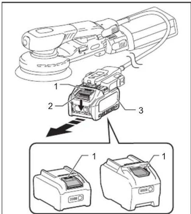MAKITA BO004CG - 3