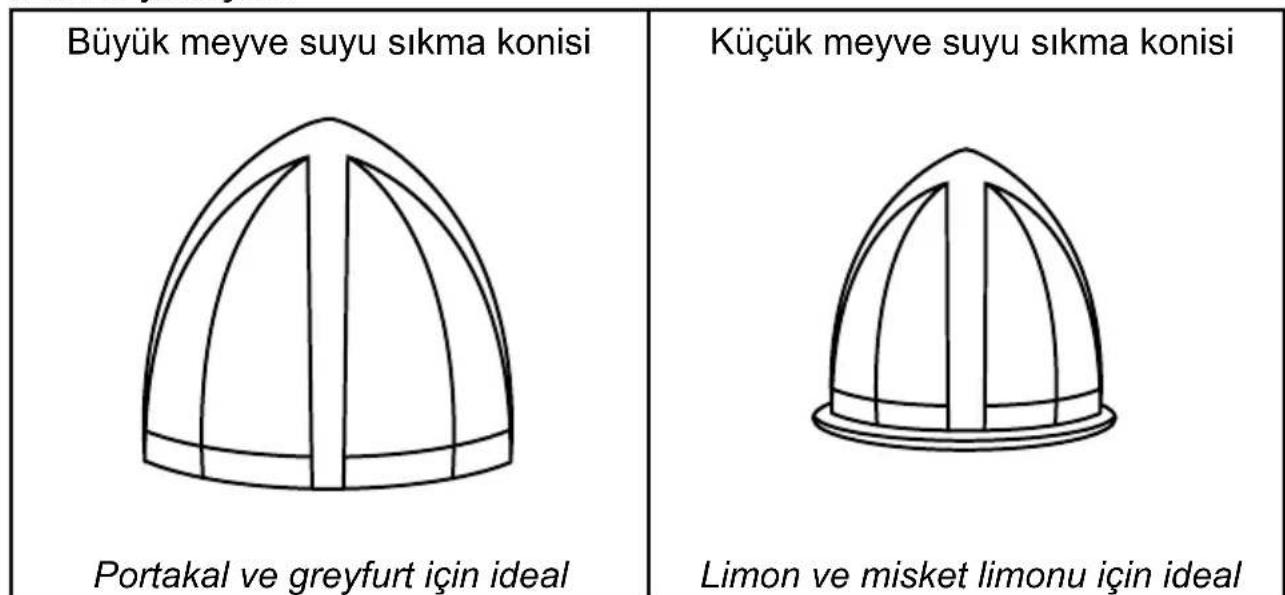 Duronic JE407 - Nasıl Kullanılır - 1