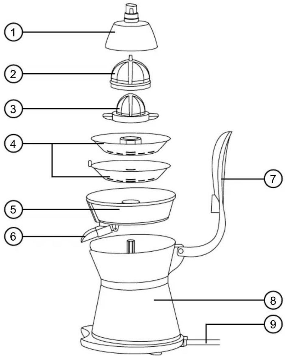 Duronic JE304 - Kenmerken en specificaties - 1