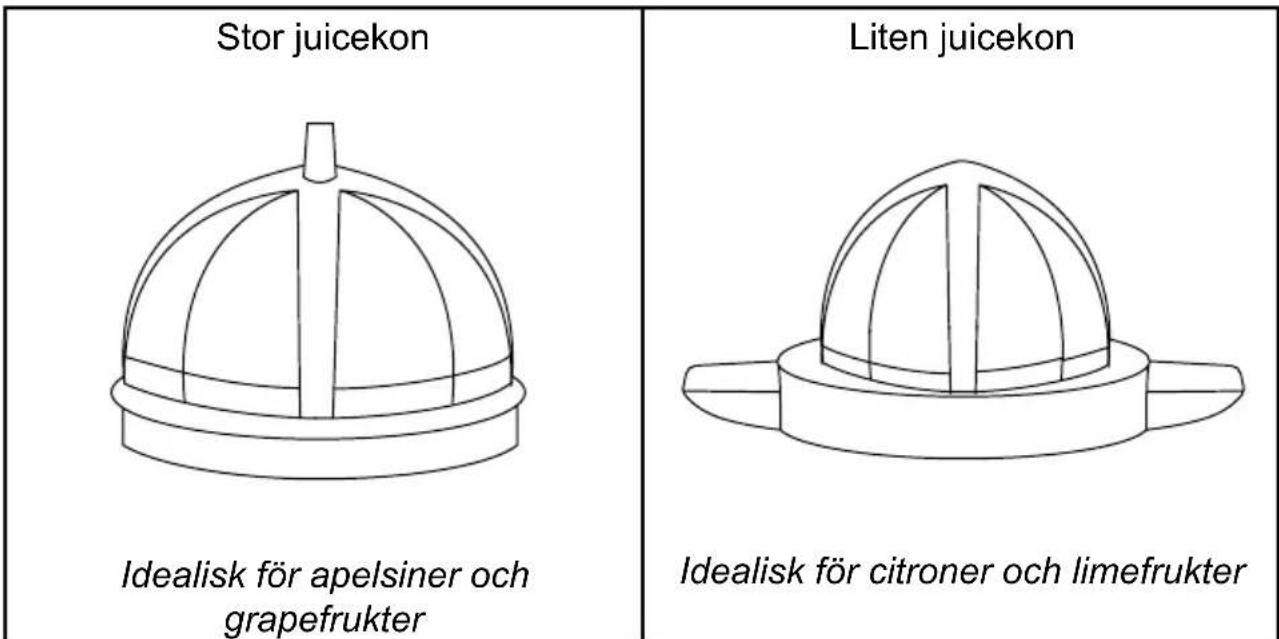 Duronic JE605 - Hur man använder - 1
