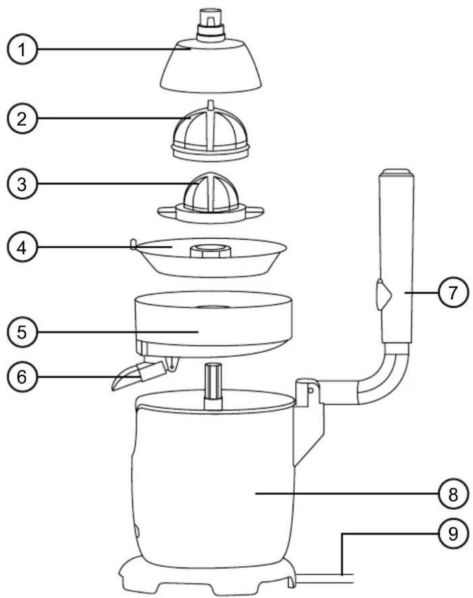 Duronic JE605 - Caratteristiche e specifiche - 1