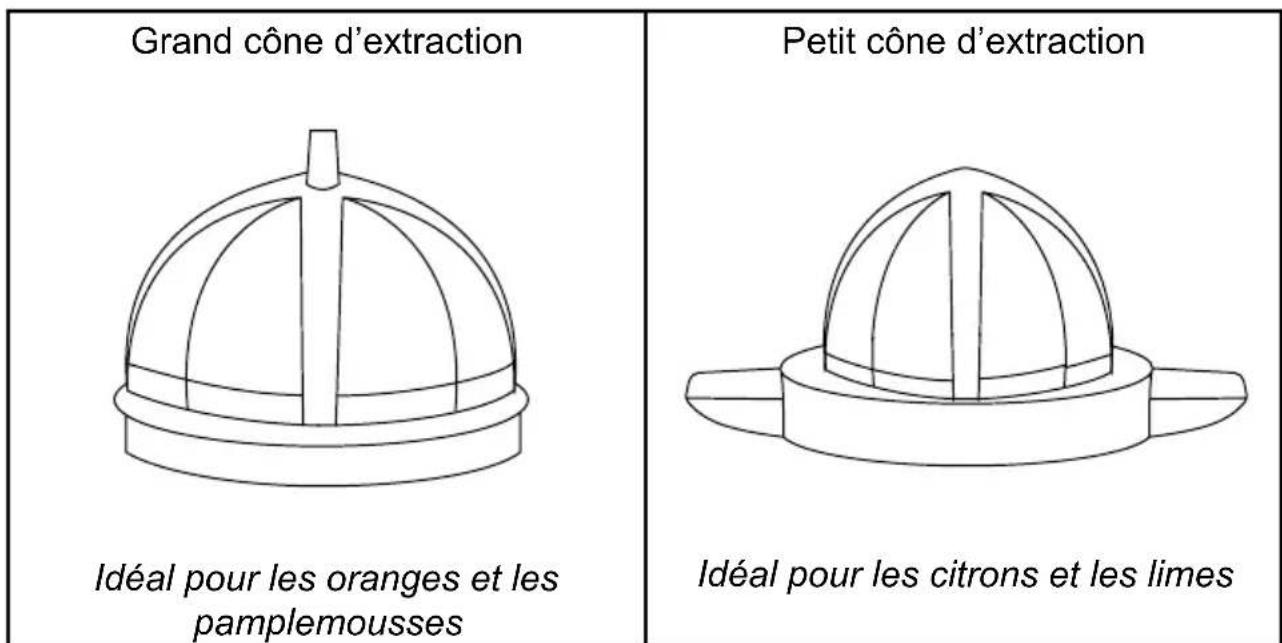 Duronic JE605 - Mode d'emploi - 1