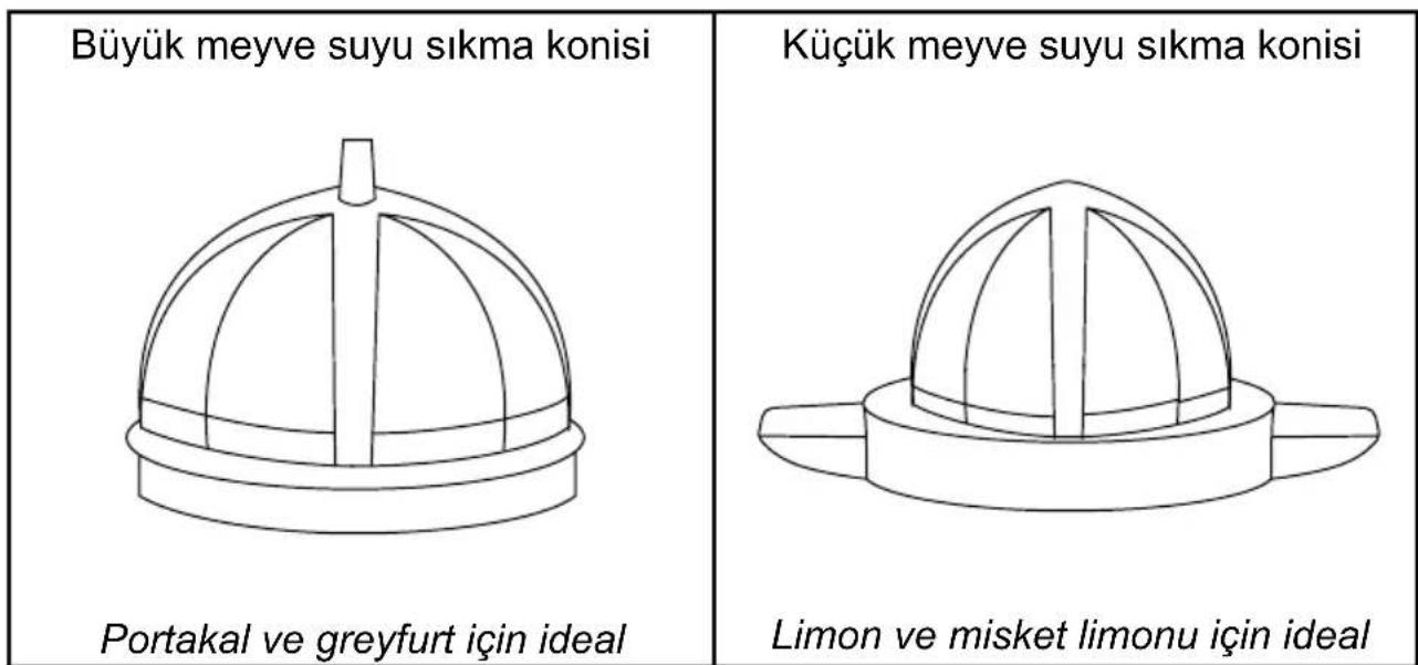 Duronic JE605 - Nasıl Kullanılır - 1
