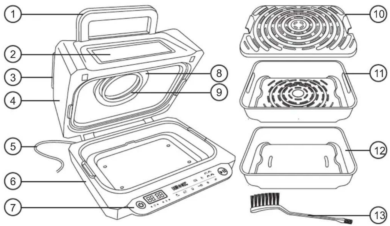 Duronic FG19 - Onderdelen - 1