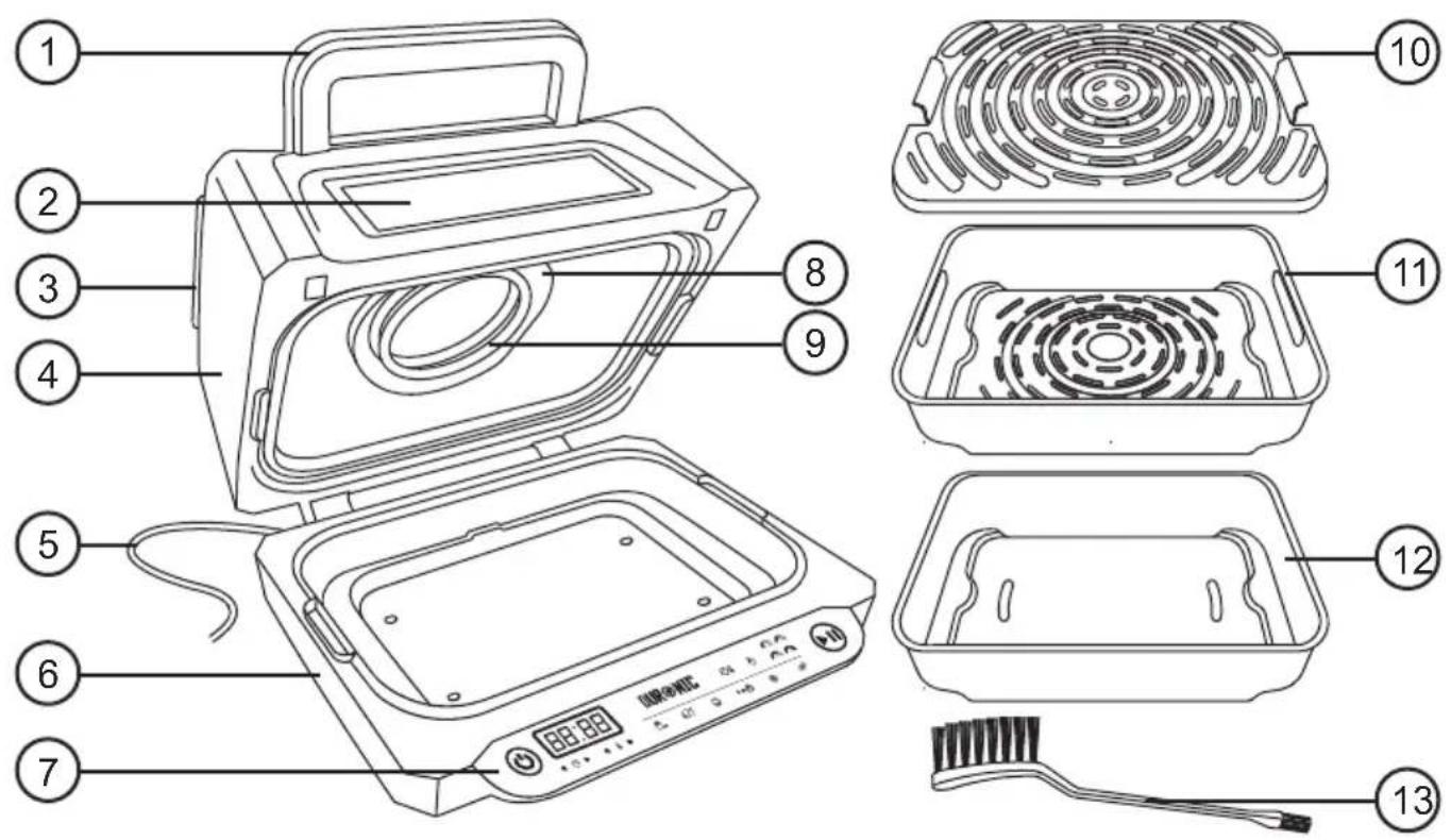 Duronic FG19 - Components - 1