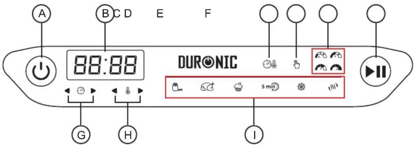Duronic FG19 - Control Panel Buttons - 1