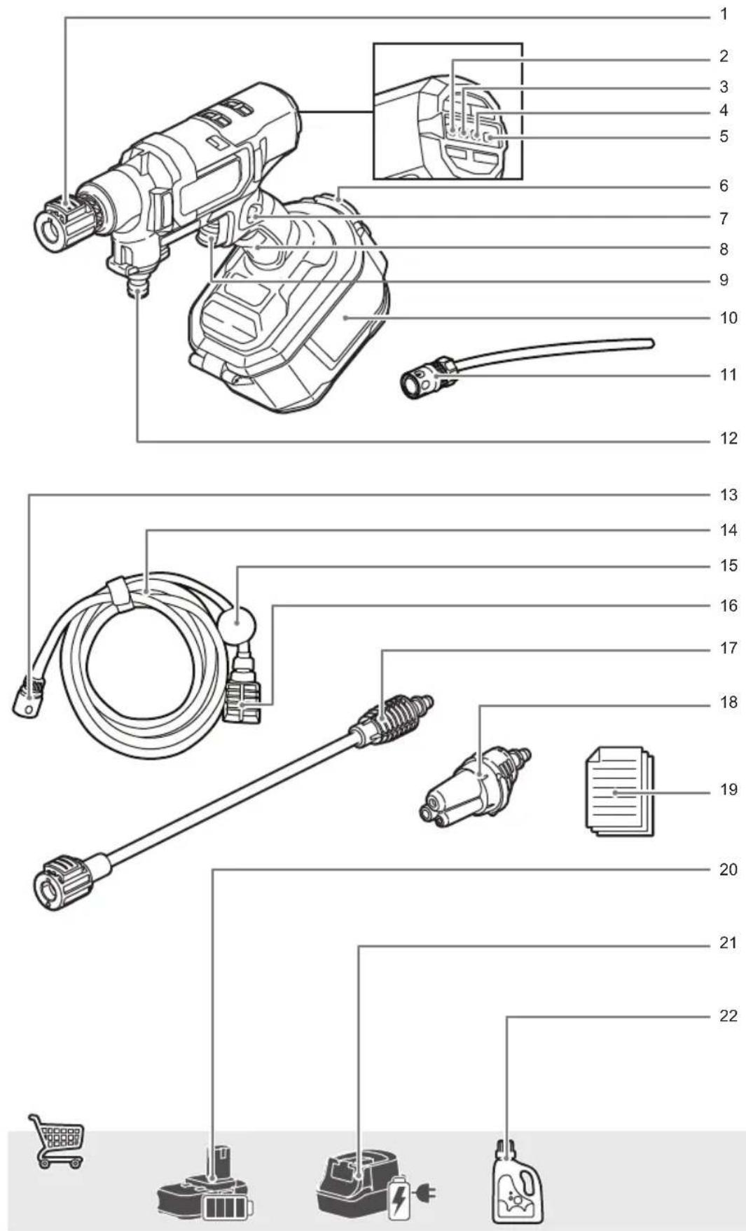 RYOBI One+ RY18PWX41A - BU KILAVUZDAKİ SEMBOLLER - 4
