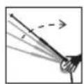 RYOBI One+ RY18PW22A - SYMBOLS ON THE PRODUCT - 5