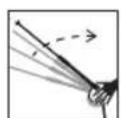 RYOBI One+ RY18PW22A - SIMBOLIAI ANT JRENGINIO - 5