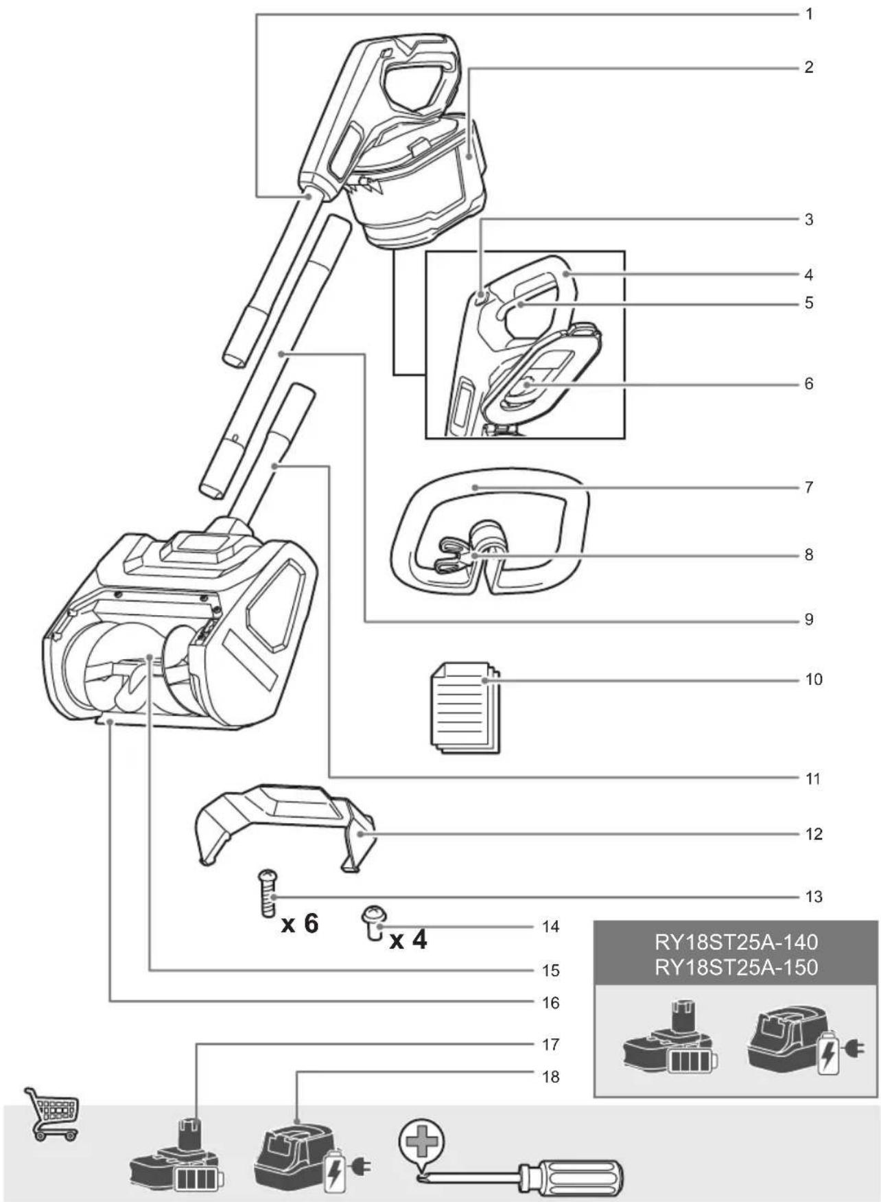 RYOBI One+ RY18ST25A - ΣΥΜΒΟΛΑ - 10