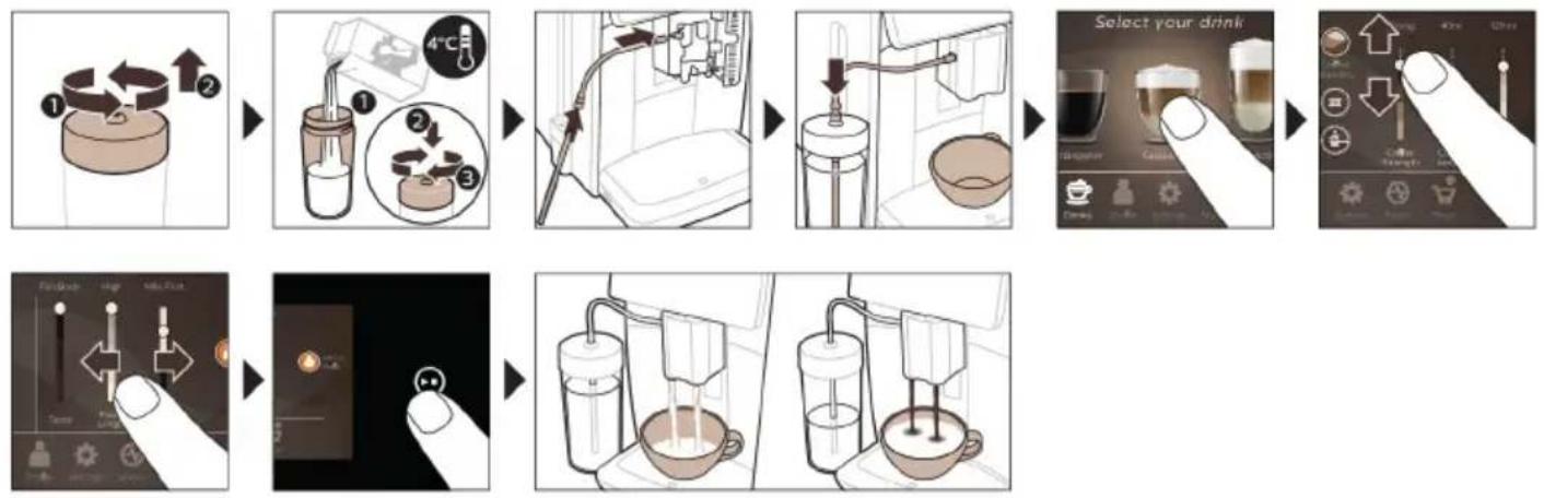 SAECO GranAroma Deluxe SM6685 - Koffie met melk zetten - 1