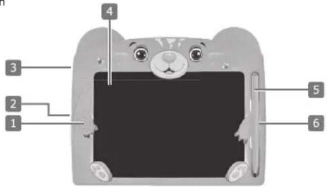 Schwaiger LST 8BB - BEOOGD GEBRUIK - 1