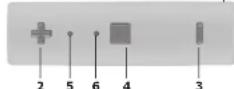 Schwaiger KH710BTG 511 - Processus : - 1
