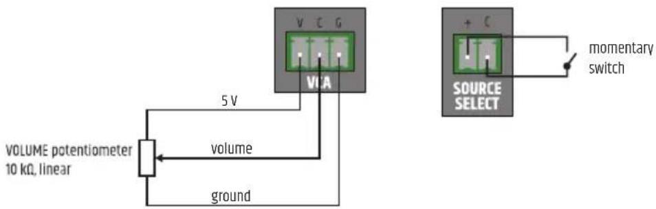 LD Systems AMP 205 AV - POŁĄCZENIA LISTWY ZACISKOWEJ - 2