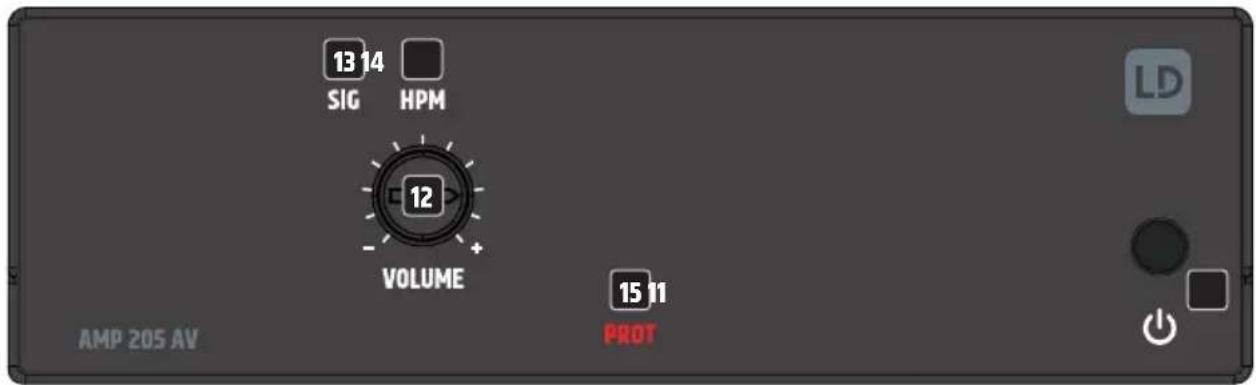 LD Systems AMP 205 AV - SOURCE SELECT - 1