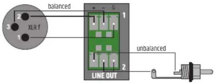LD Systems AMP 205 AV - TERMINAL BLOCK CONNECTIONS - 1