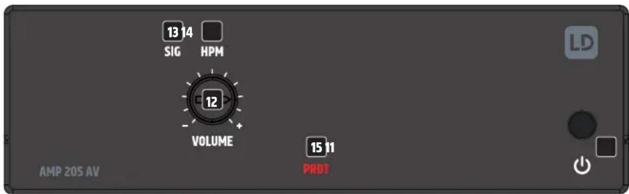 LD Systems AMP 205 AV - SOURCE SELECT - 1