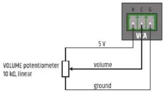 LD Systems AMP 205 AV - DEUTSCH - 3