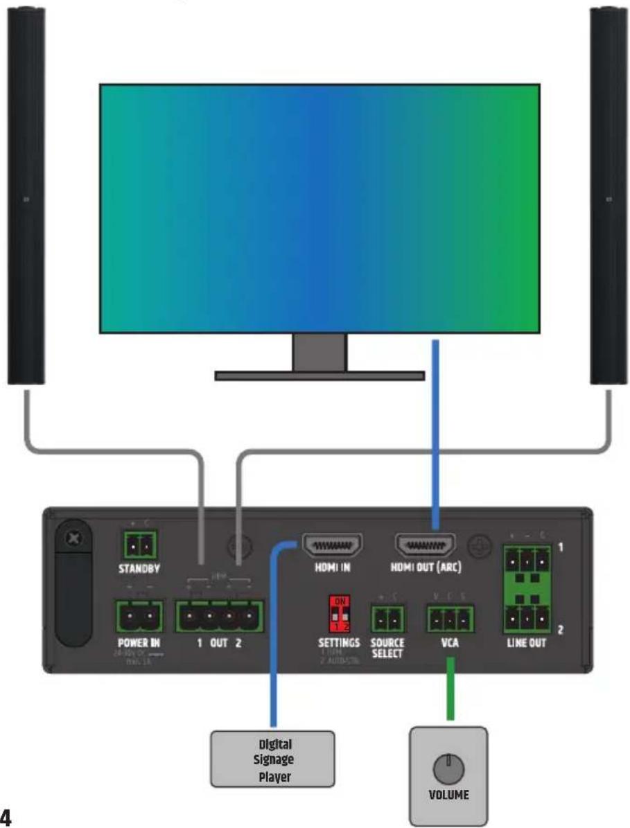 LD Systems AMP 205 AV - POŁĄCZENIA LISTWY ZACISKOWEJ - 6