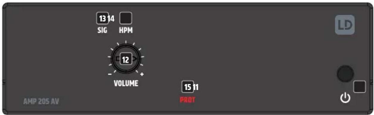 LD Systems AMP 205 AV - SÉLECTION DE SOURCE - 1