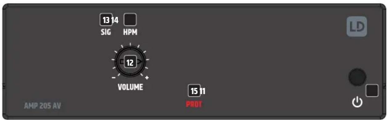 LD Systems AMP 205 AV - SOURCE SELECT - 1