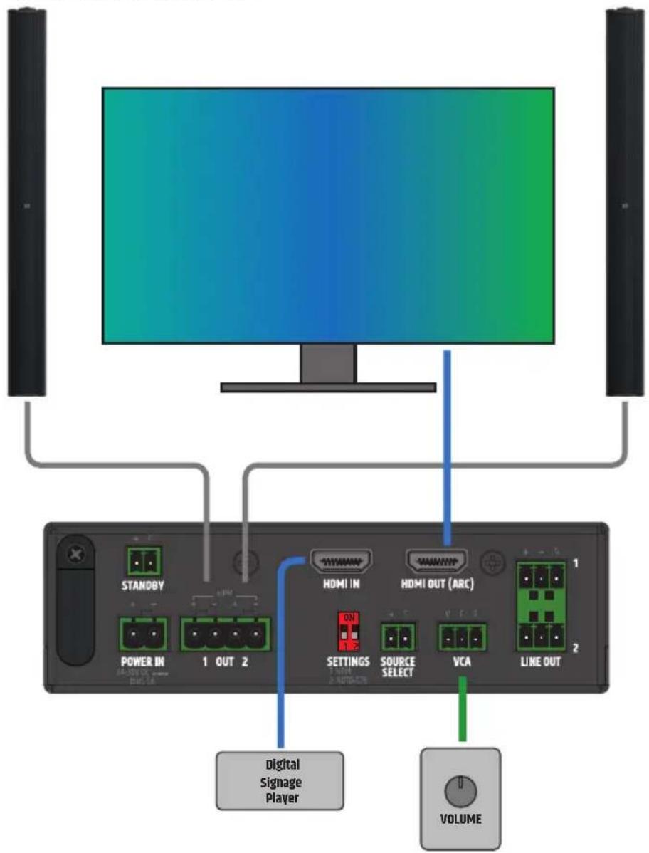 LD Systems AMP 205 AV - TERMINAL BLOCK CONNECTIONS - 9