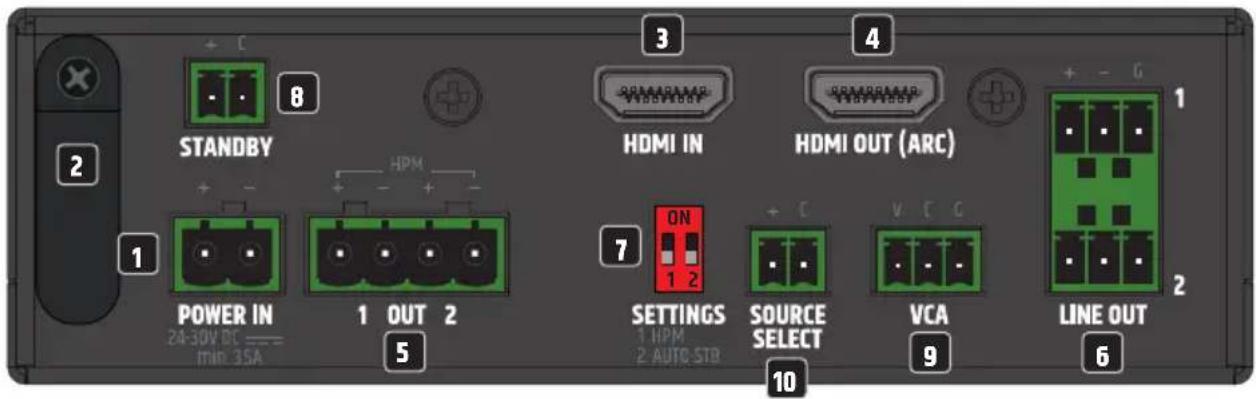 LD Systems AMP 205 AV - CONNECTEURS, UTILISATION ET INDICATEURS - 1