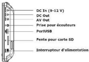 Schwaiger 716474 - Éléments compris dans l'emballage - 1