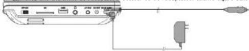 Schwaiger 716474 - Branchement de l'alimentation électrique : - 1