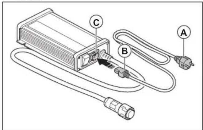 HUSQVARNA PS900C - Pour monter le chargeur de batterie - 1