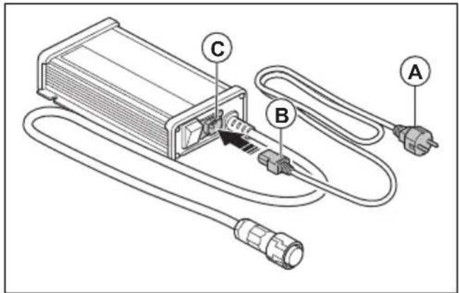 HUSQVARNA PS900C - Sådan samles batteriopladeren - 1