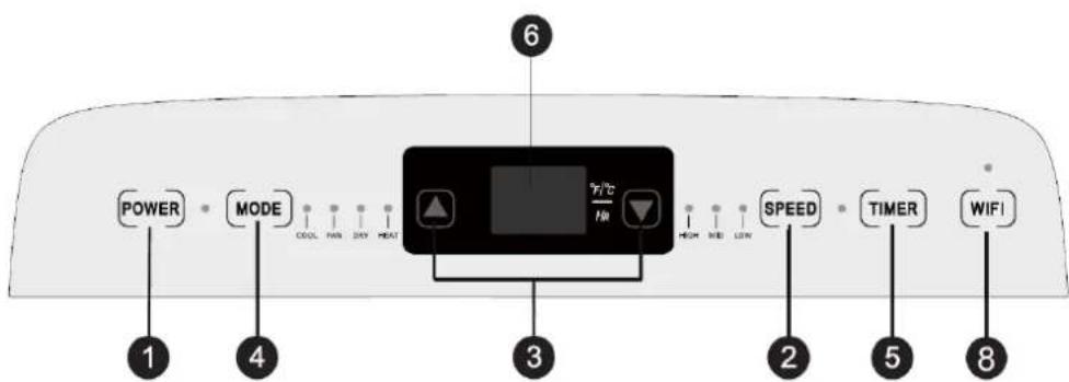 Be Cool BC14KL2402FW - IZJAVA O SKLADNOSTI - 1
