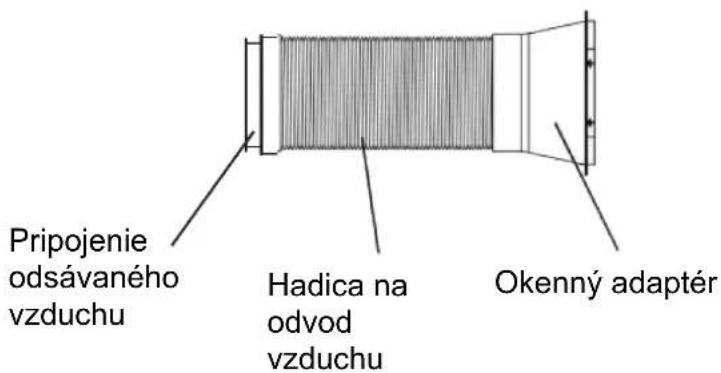 Be Cool BC14KL2402FW - OPIS JEDNOTKY A ROZSAH DODÁVKY - 2