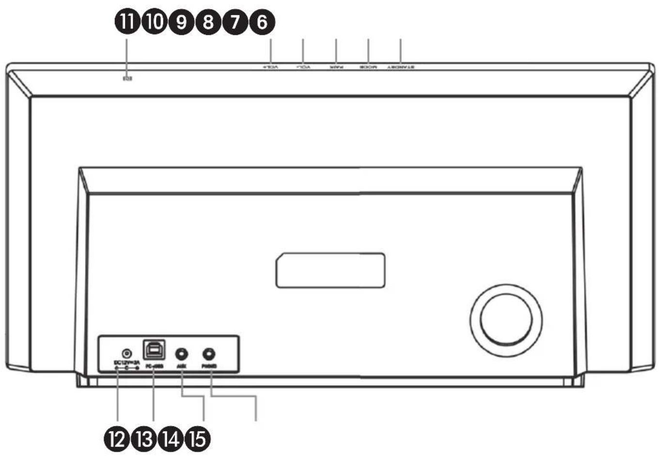 Schwaiger 658149 - Overzicht van het apparatus - 3
