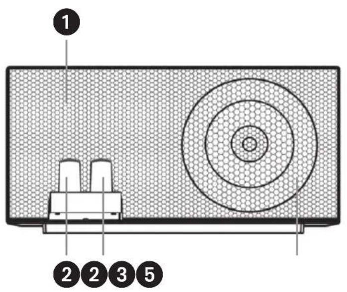 Schwaiger 658149 - Geräteübersicht - 1