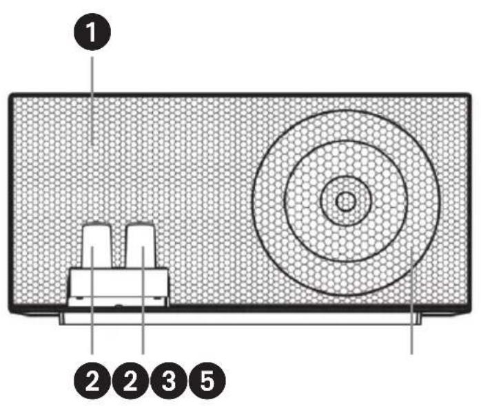 Schwaiger 658149 - Panorama del dispositivo - 1