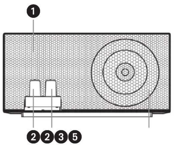 Schwaiger 658149 - Device overview - 1