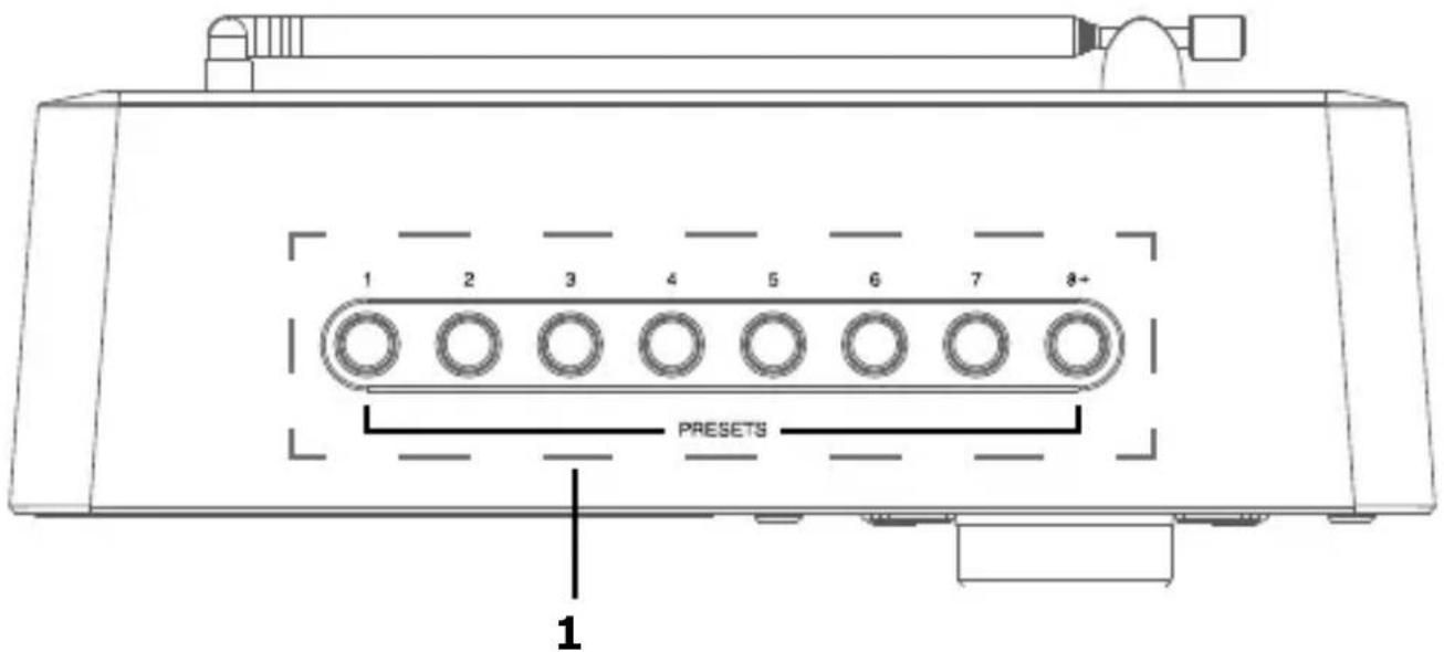 Schwaiger DAB400 - MESURES DE SÉCURITÉ - 1